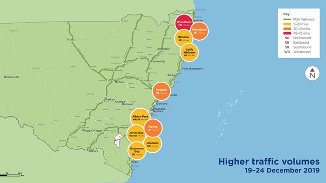 Traffic trouble spots up and down the coast in the lead up to Christmas.