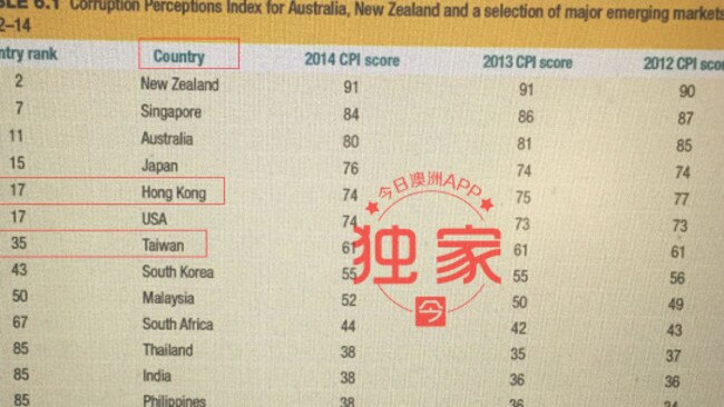 The teaching material suggesting Taiwan and Hong Kong were separate countries. Picture: Supplied.