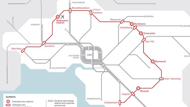 The proposed Suburban Rail Loop is planned to traverse Melbourne’s outer suburbs.