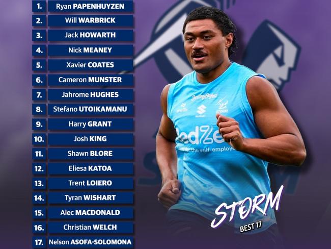 Melbourne Storm best 17 for 2025.