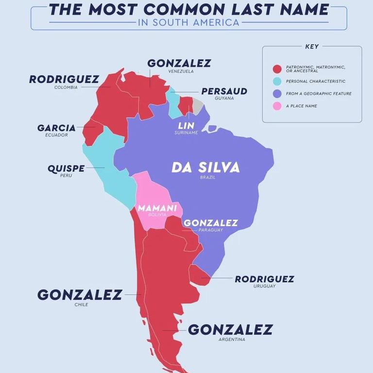 In South America, Gonzalez is the top name in four countries. Picture: Net Credit