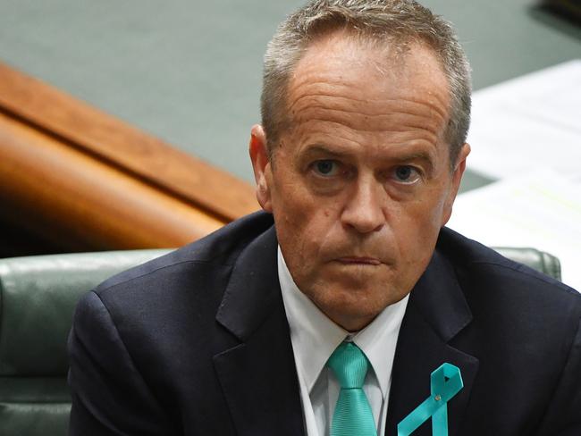 Leader of the Opposition Bill Shorten during Question Time in the House of Representatives at Parliament House in Canberra, Tuesday, February 6, 2018. (AAP Image/Mick Tsikas) NO ARCHIVING