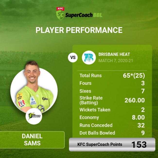 Daniel Sams v Brisbane