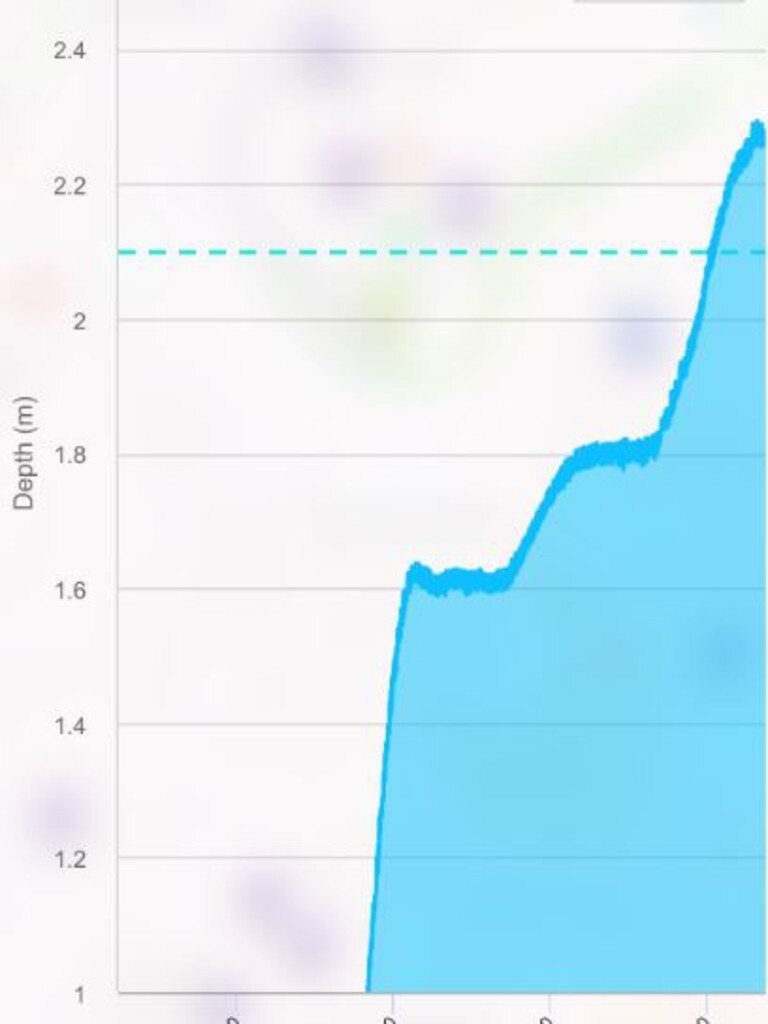 The Clarence River exceeded the minor flood level of 2.1m at Grafton in the early afternoon of Wednesday, 16th December, 2020.