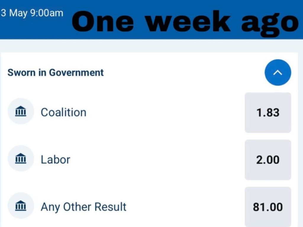 The Coalition were favourites when the election was called at the end of March (above). Picture: X