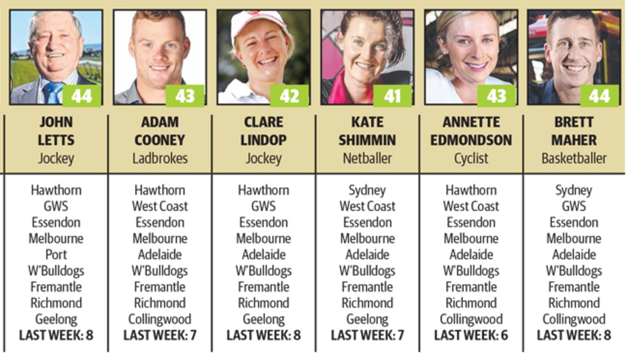 round-8-showdown-44-has-experts-tipping-adelaide-daily-telegraph