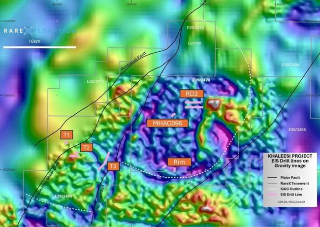 Location of EIS co-funded drill targets on gravity. Pic: RareX