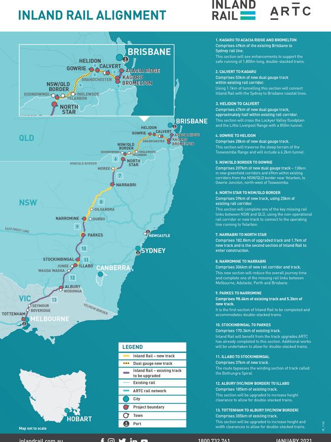 This map provides an overview of the Inland Rail project between Melbourne and Brisbane.