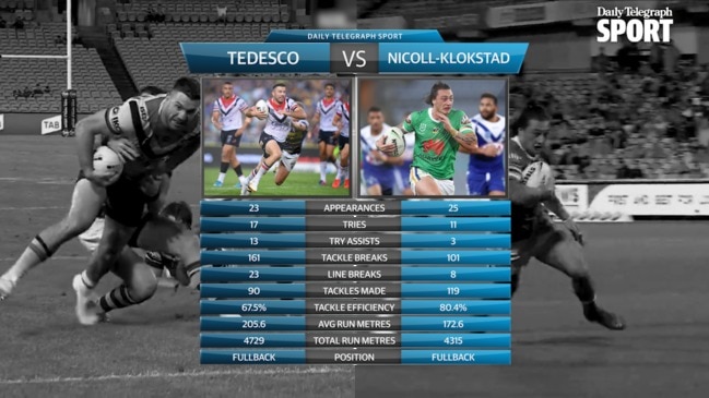 NRL Grand Final: Battle of the Fullbacks