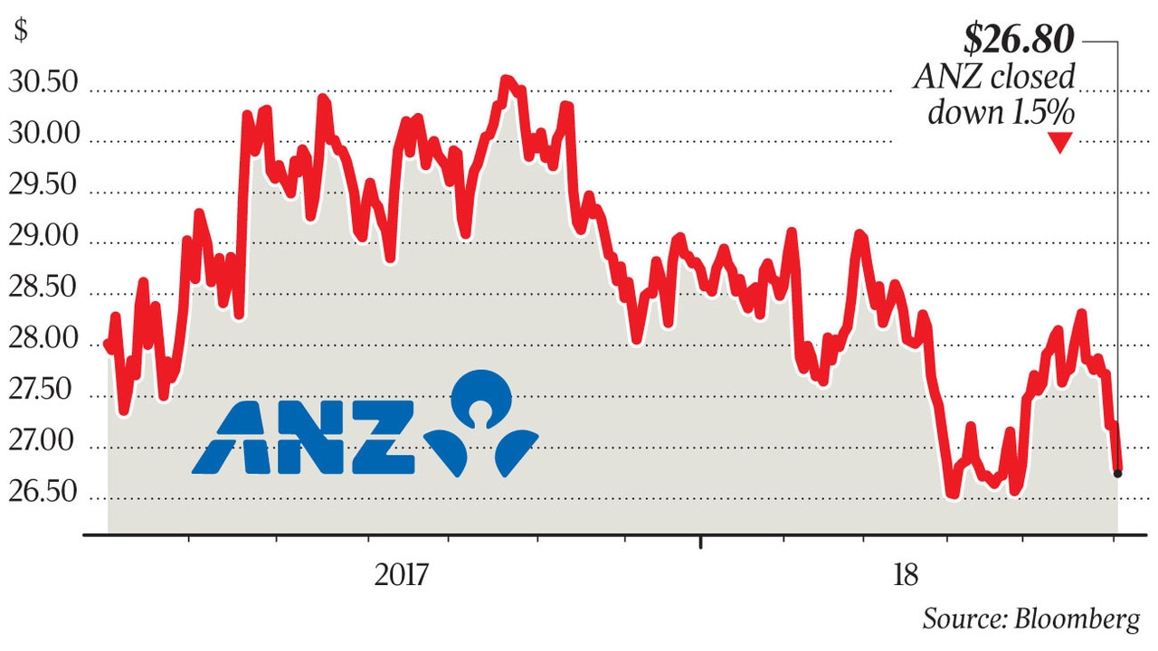 ANZ raising lack of disclosure, or just the way things are done? The