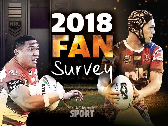 Fill out the 2018 Fan Survey for your chance to win tickets to the grand final.