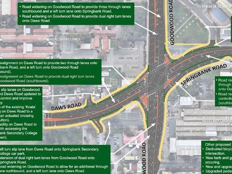 A DPTI concept plan for the Goodwood/Springbank/Daws Rd intersection project provided on January 23, 2020.