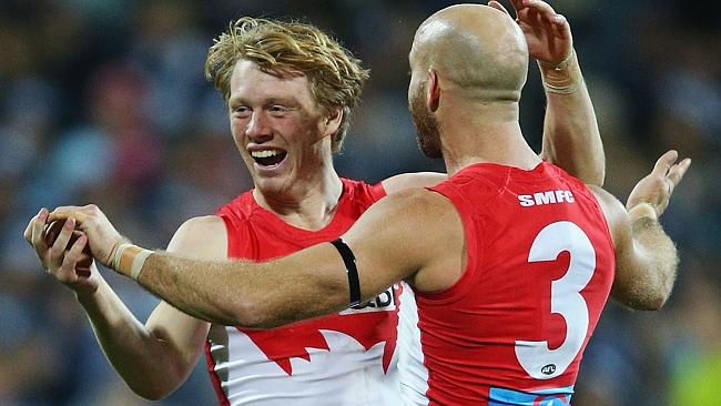 GEELONG, AUSTRALIA — JULY 08: Callum Mills of the Swans (L) celebrates a goal with Jarrad McVeigh during the round 16 AFL match between the Geelong Cats and the Sydney Swans at Simonds Stadium on July 8, 2016 in Geelong, Australia. (Photo by Michael Dodge/Getty Images)