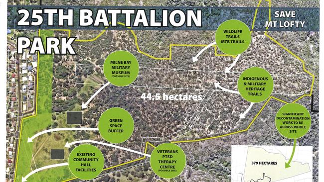 Save Mt Lofty! concept plan for the proposed 25th Battalion Park, on the former rifle range at Mount Lofty.