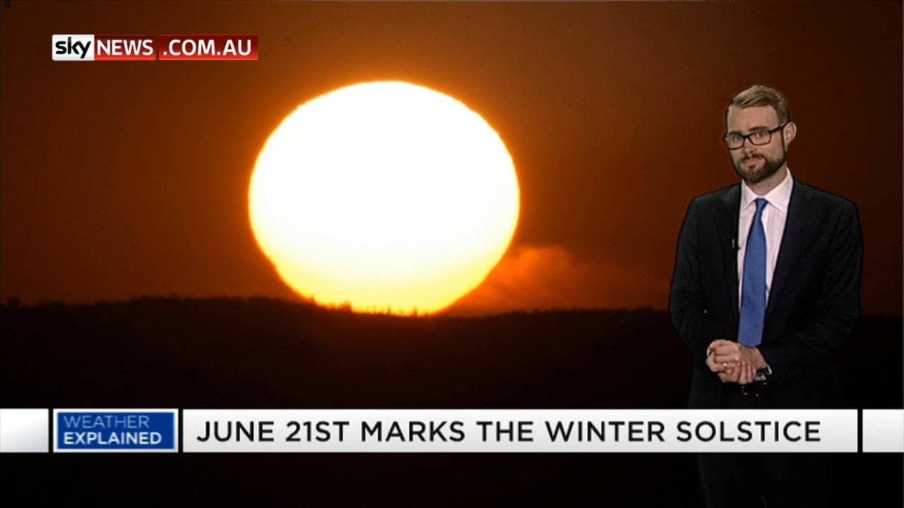 When Is The Shortest Day Of The Year 2025 Uk Abbey