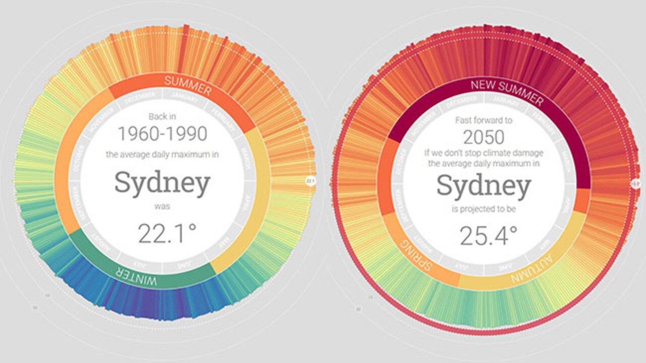 ANU MyClimate 2050 Map Plots The Death Of Winter In Australia | The ...