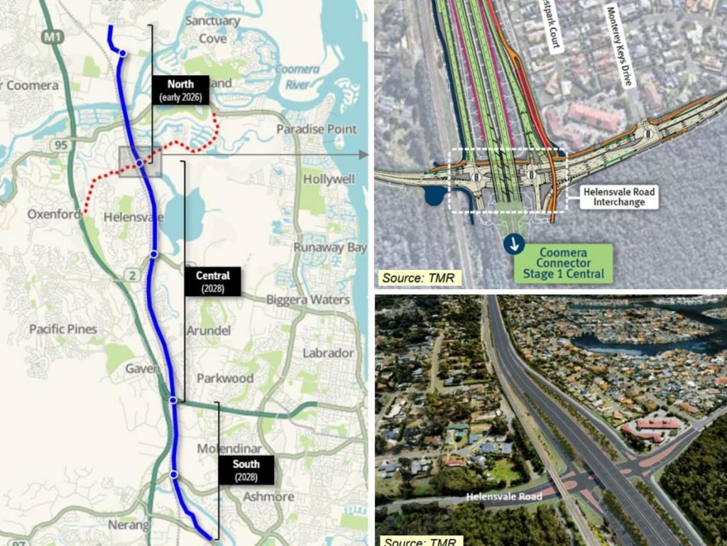 The Coomera Connector and its impact on Helensvale Road.