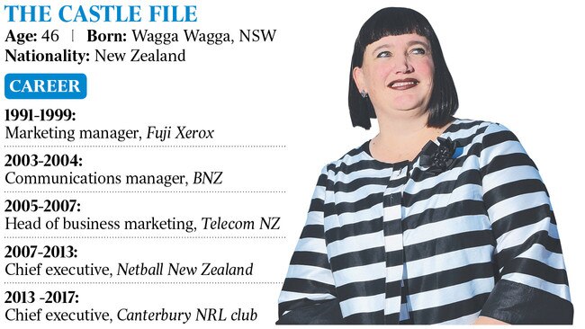 Raelene Castle Rugby Australia CEO