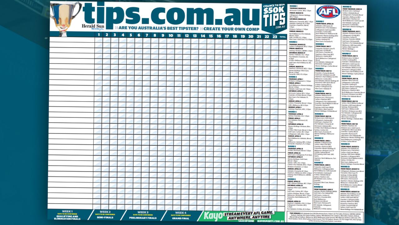 NRL tipping chart 2022 free download, full schedule
