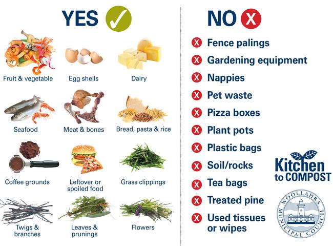 What you can and cannot throw into your FOGO bin.