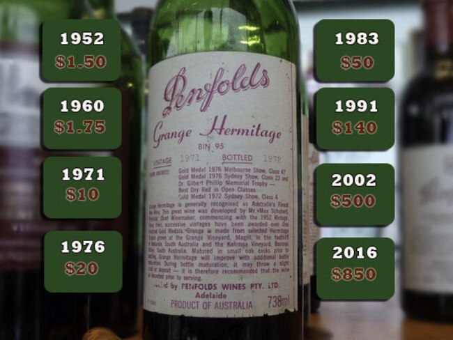 The cost of a bottle on Penfolds Grange has jumped considerably since it was first sold in the early 50s. Picture: HWT Library.