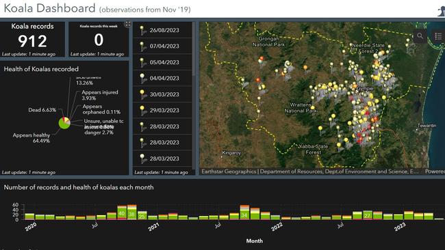 The Koala Dashboard on Gympie Regional Council's website is a key way to track, monitor, sight and understand koala populations in the area. Picture: Gympie Regional Council