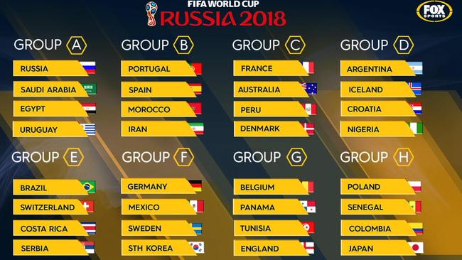 World Cup fixtures: The full schedule for Russia 2018, Football News