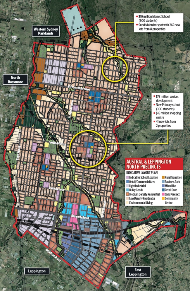 Urban plan of the new Austral.