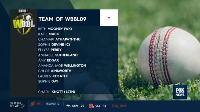 WBBL Team of the Tournament announced