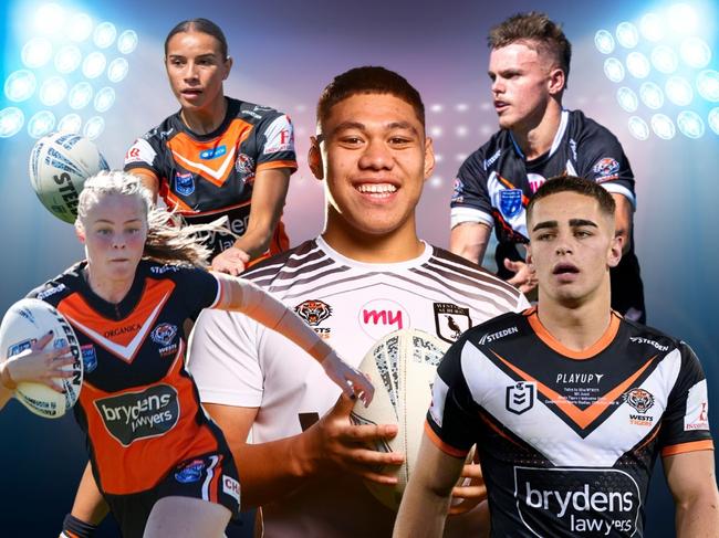 Wests Tigers, NSWRL junior reps, 2024 squads, canva 4.3