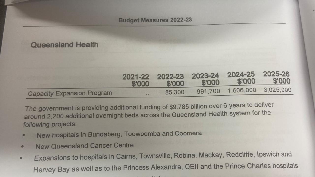 State budget papers reveal that the Bundaberg Hospital will take years to complete, despite the region desperately requiring new beds and services.