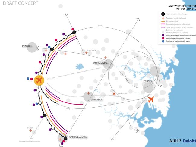 The Western Sydney Corridor Draft Concept, supplied by the Western Sydney Rail Alliance which maintains a rail connection linking Rouse Hill to Campbelltown via the airport at Badgerys Creek would create more than 60,000 jobs for the region.