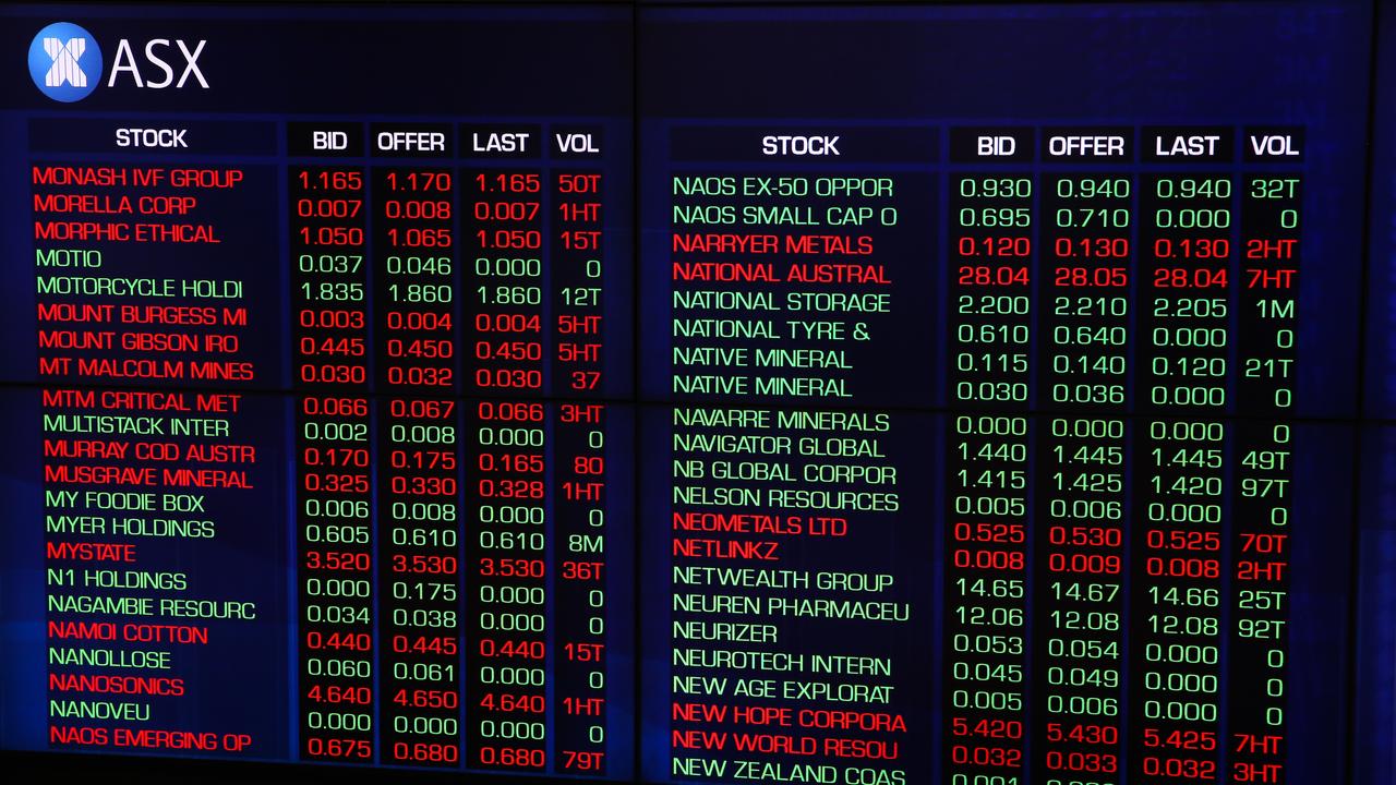 Wednesday saw the ASX finish up at the end of trade, after a mixed session. Picture NCA Newswire/ Gaye Gerard