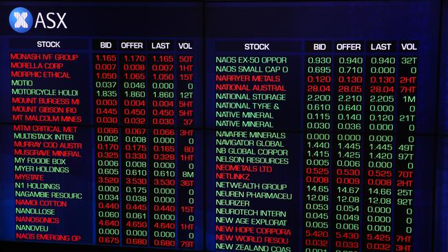 Wednesday saw the ASX finish up at the end of trade, after a mixed session. Picture NCA Newswire/ Gaye Gerard