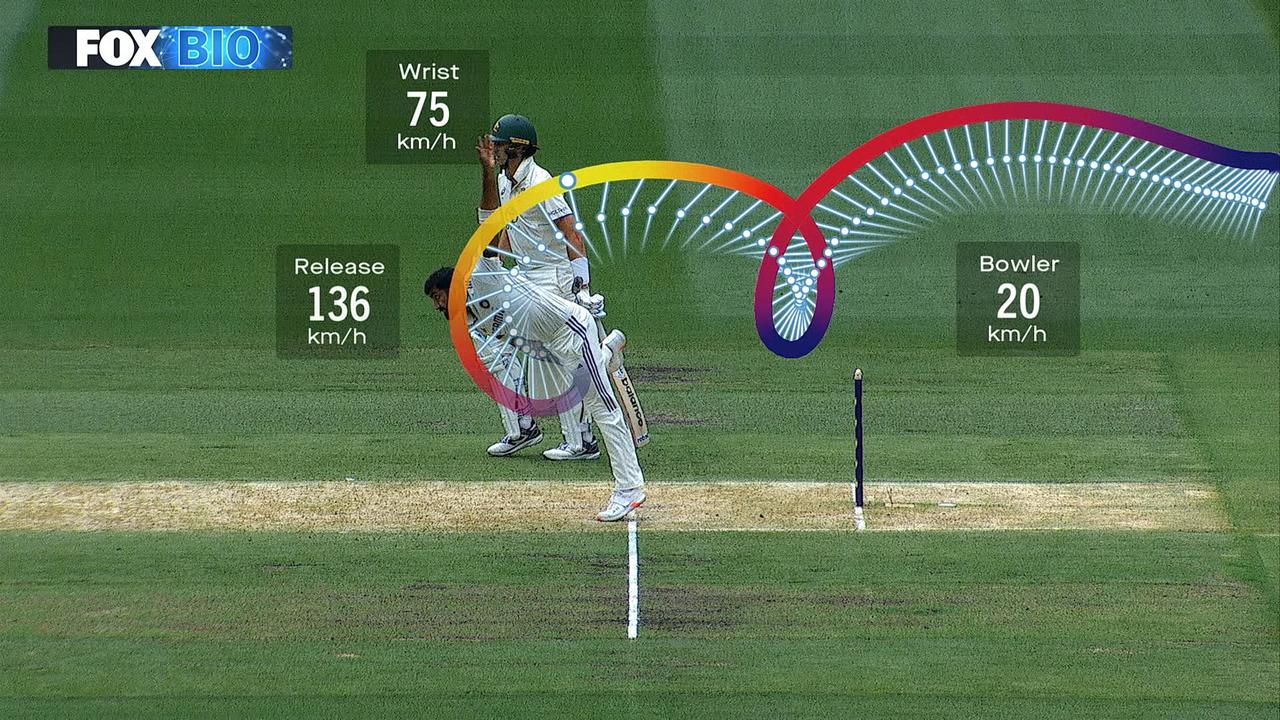 Unmasked: Cricket’s greatness and myths exposed