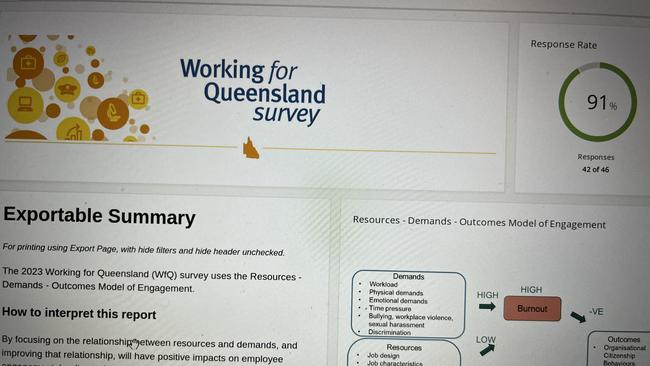 Staff have previously revealed to news.com.au the way QBCC employees claim to be overworked.