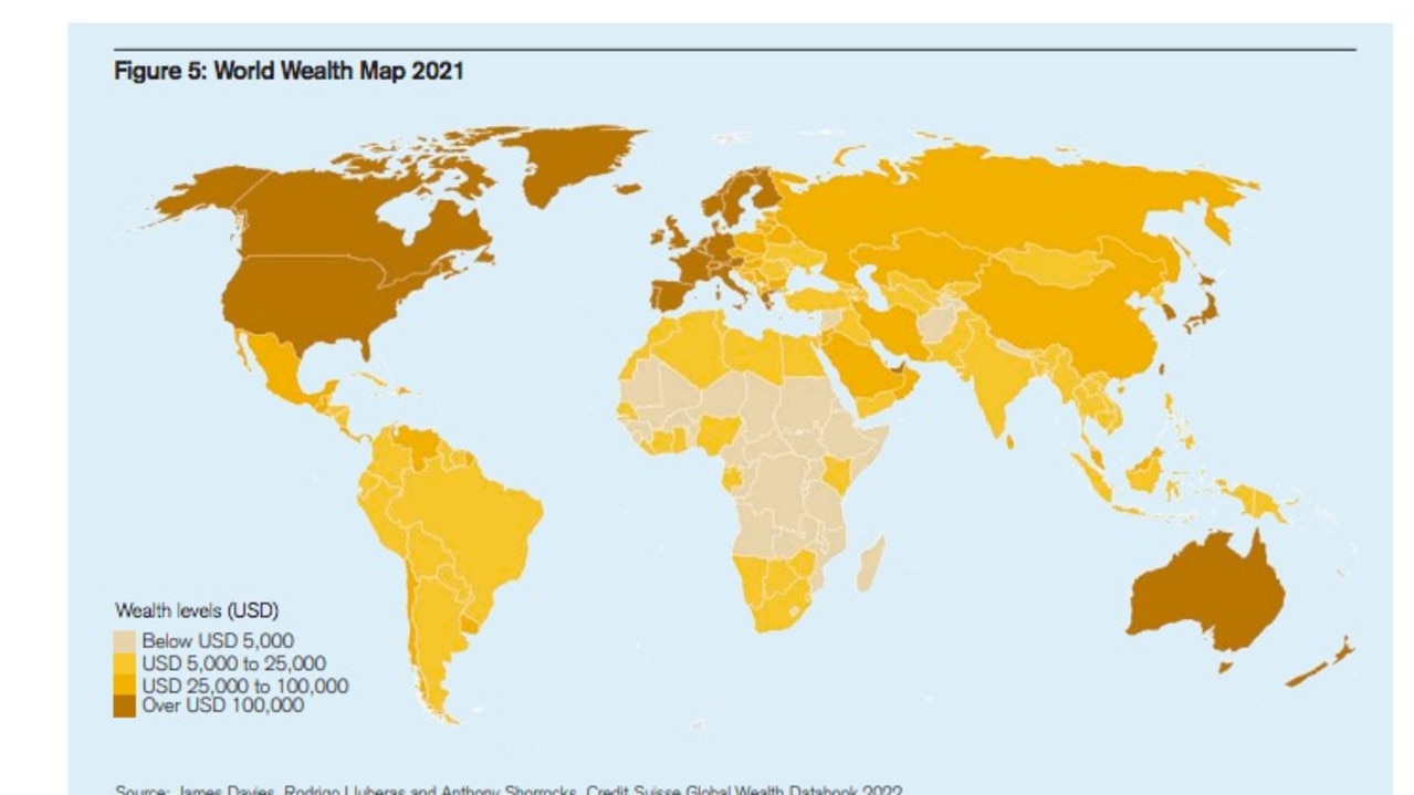 Australia is among the richest people in the world.