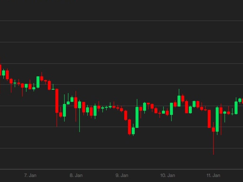 Bitcoin price could surge past $100k despite recent 40% drop