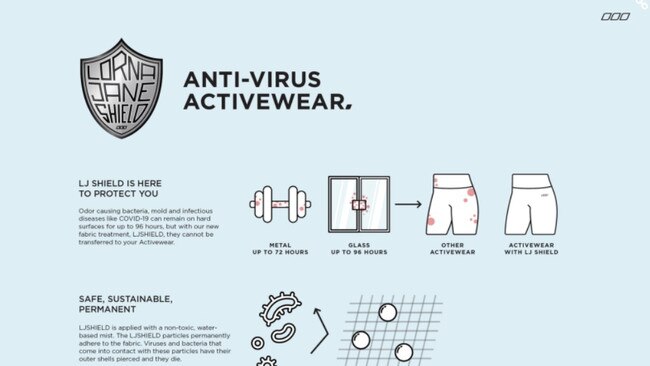 Queensland-based activewear company Lorna Jane has come under fire for claiming their new range of LJ Shield tops and pants can protect wearers from viruses.