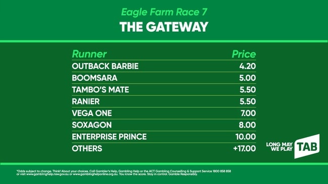 TAB Racing Update: THE GATEWAY