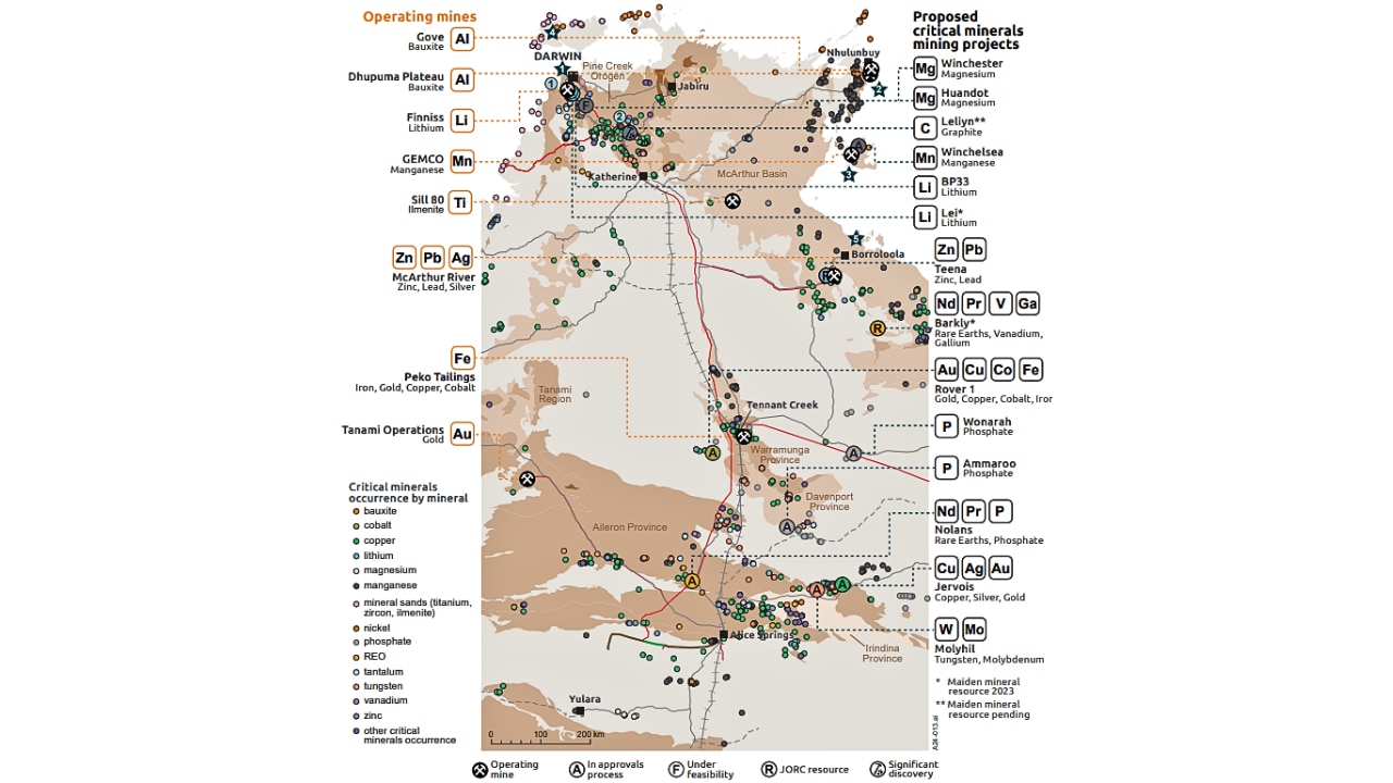 Graphite and gallium have made it to NT’s list of critical minerals ...