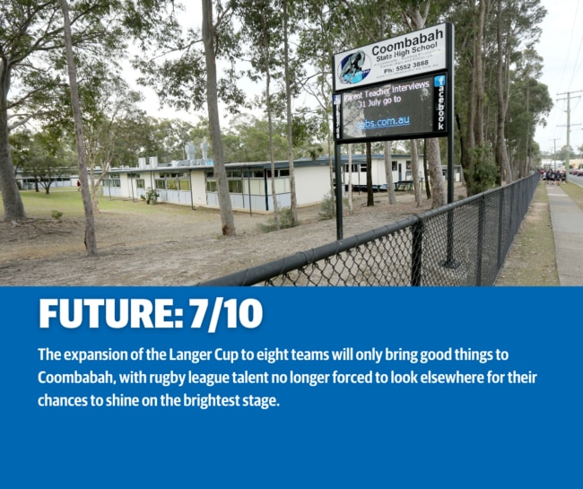 Coombabah SHS has set up a strong production line for the future.