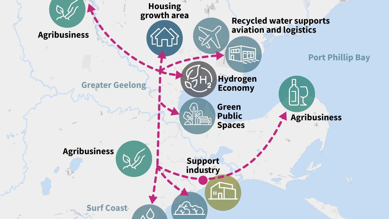 Future Geelong: Barwon Water continues alternative water grid push