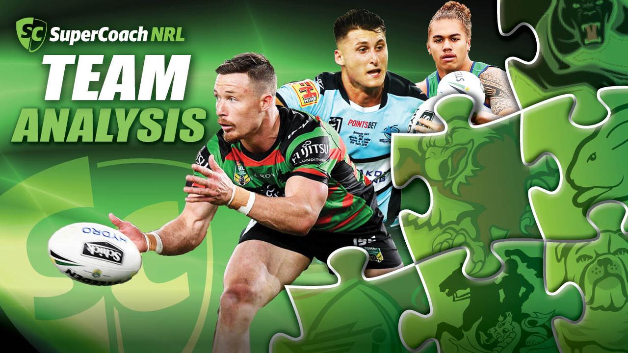 NRL SuperCoach teams analysis Round 6.