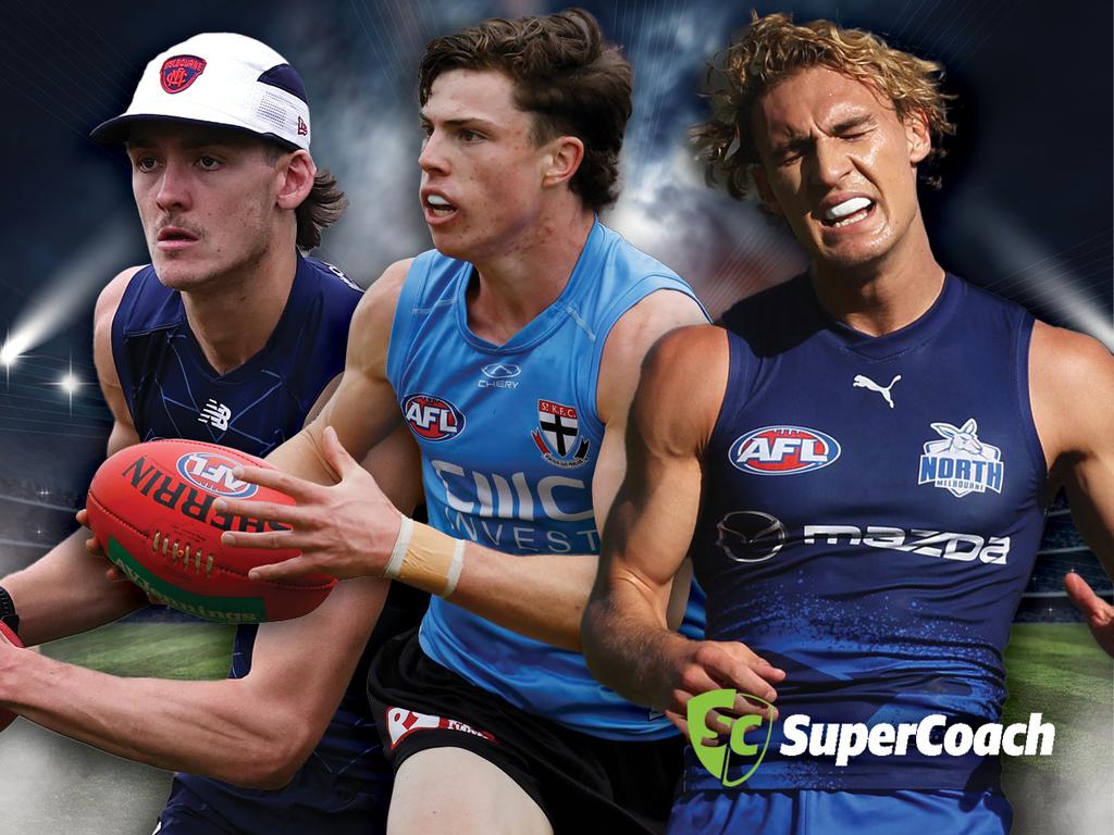 AFL SuperCoach News News, Tips and Analysis Herald Sun