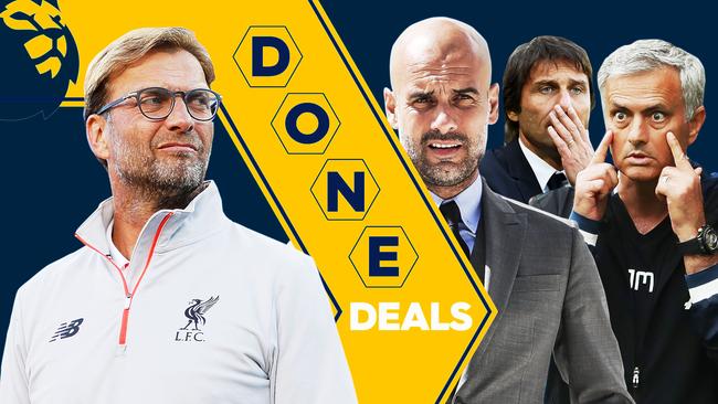 Premier League Done Deals, 2018 January Transfer Window, Ins, Outs