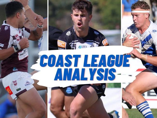 Gold Coast Rugby League analysis