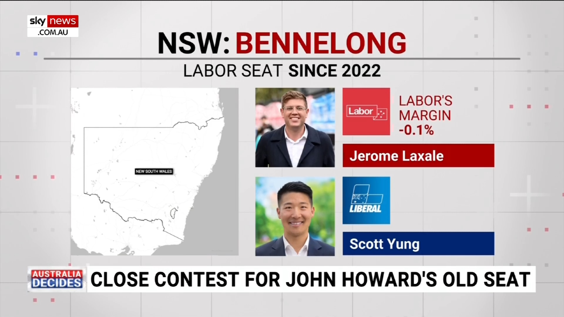 Analysis: Electorate of Bennelong set to be closely contested at upcoming federal election