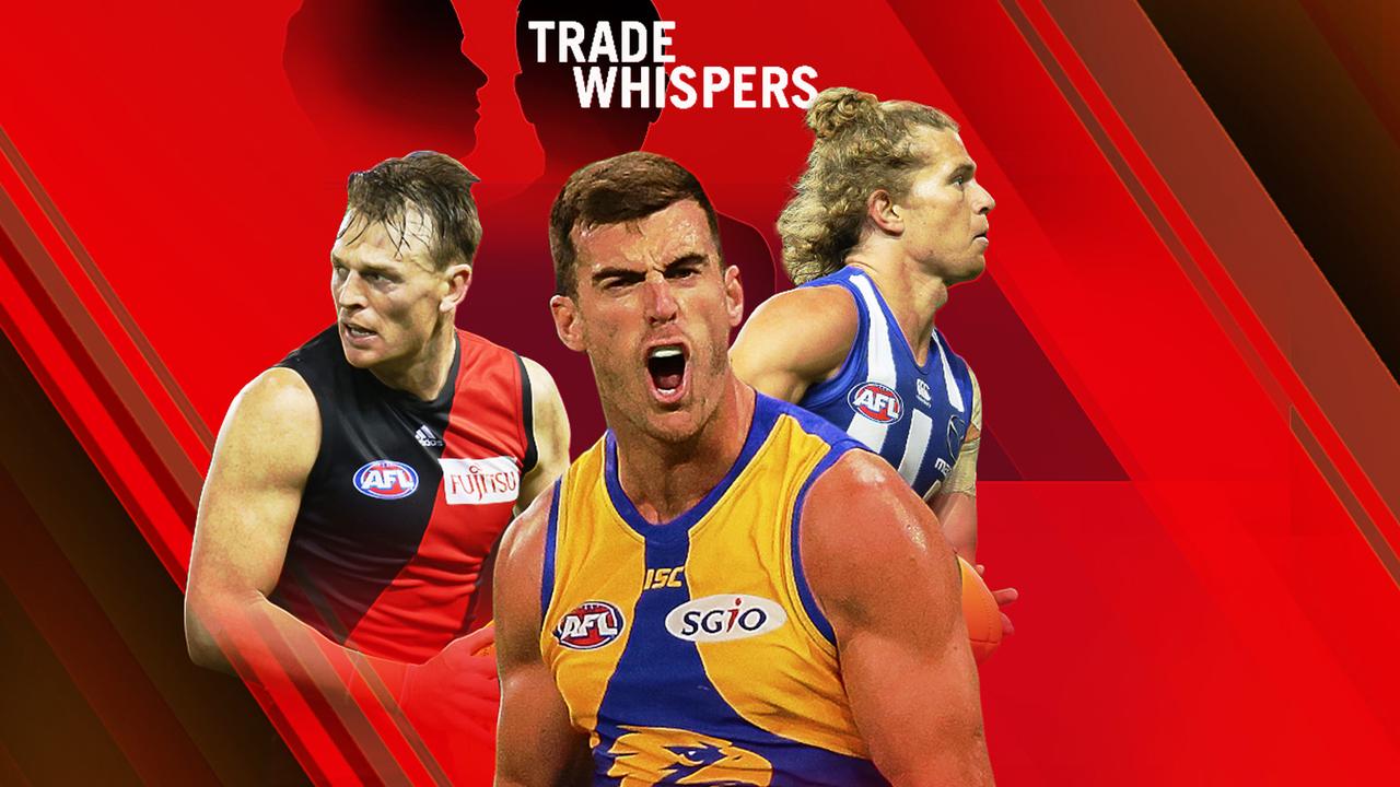 Trade Whispers: Who's on the move?