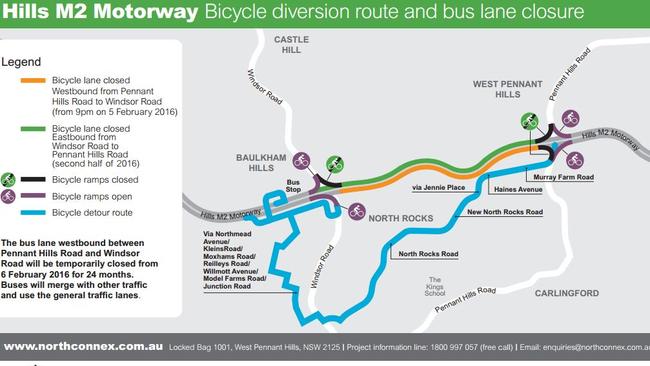 m25 cycle route
